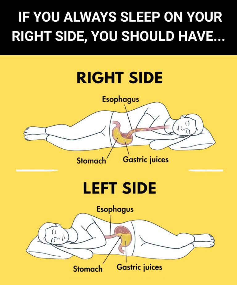 Is Sleeping on Your Right Side Bad for You?
